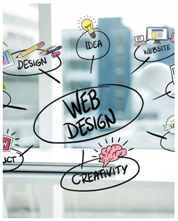 Best Web Design Company In Jayanagar