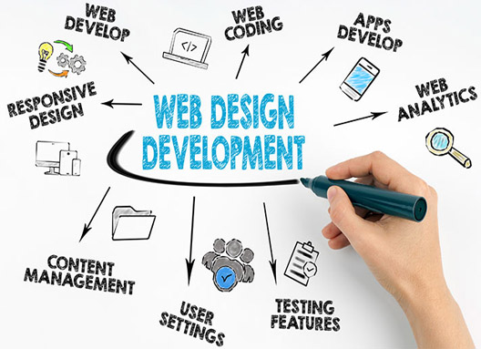 Web Design Company in Johannesburg